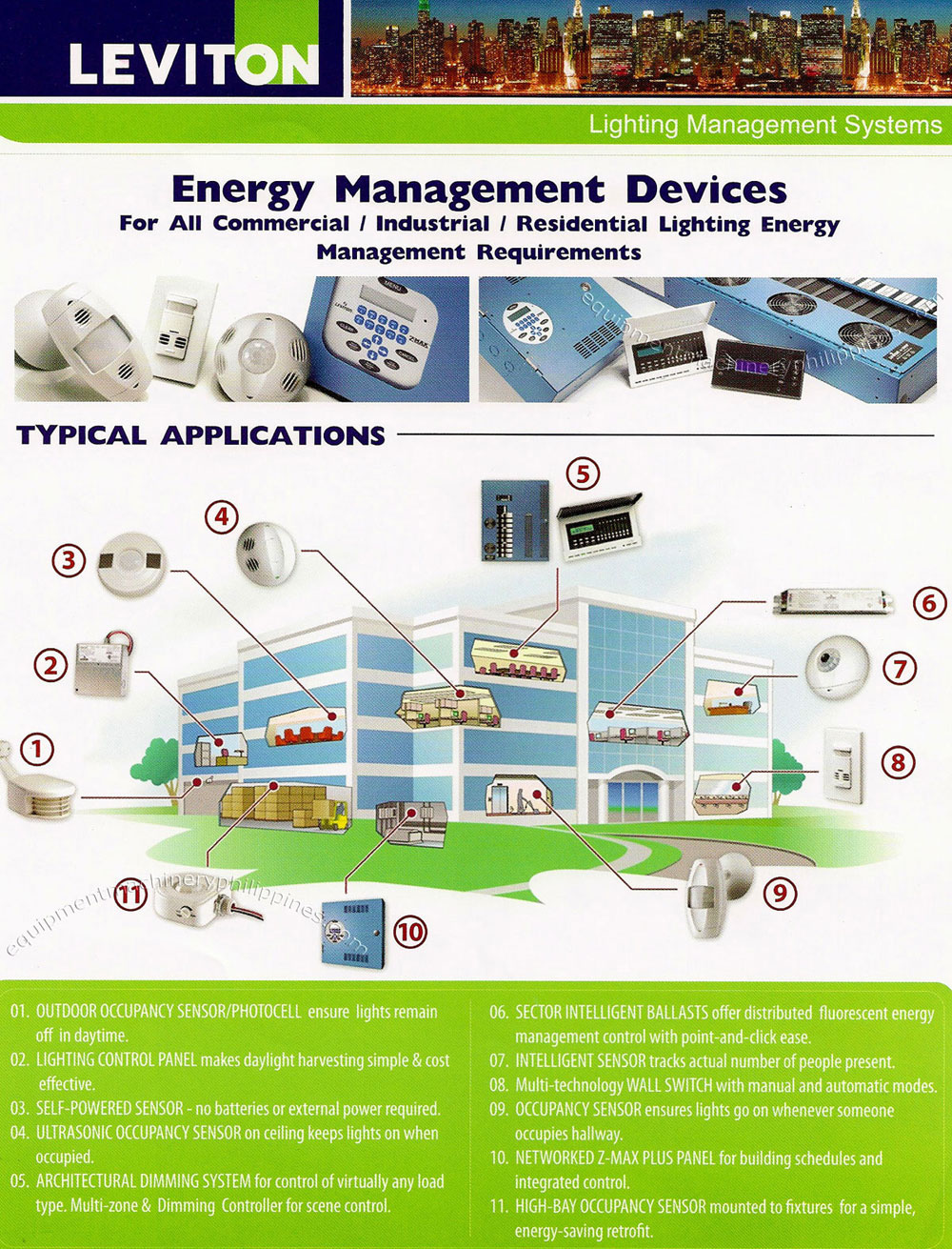 Leviton Energy Management Devices for Commercial, Industrial, Residential Lighting Management Requirement