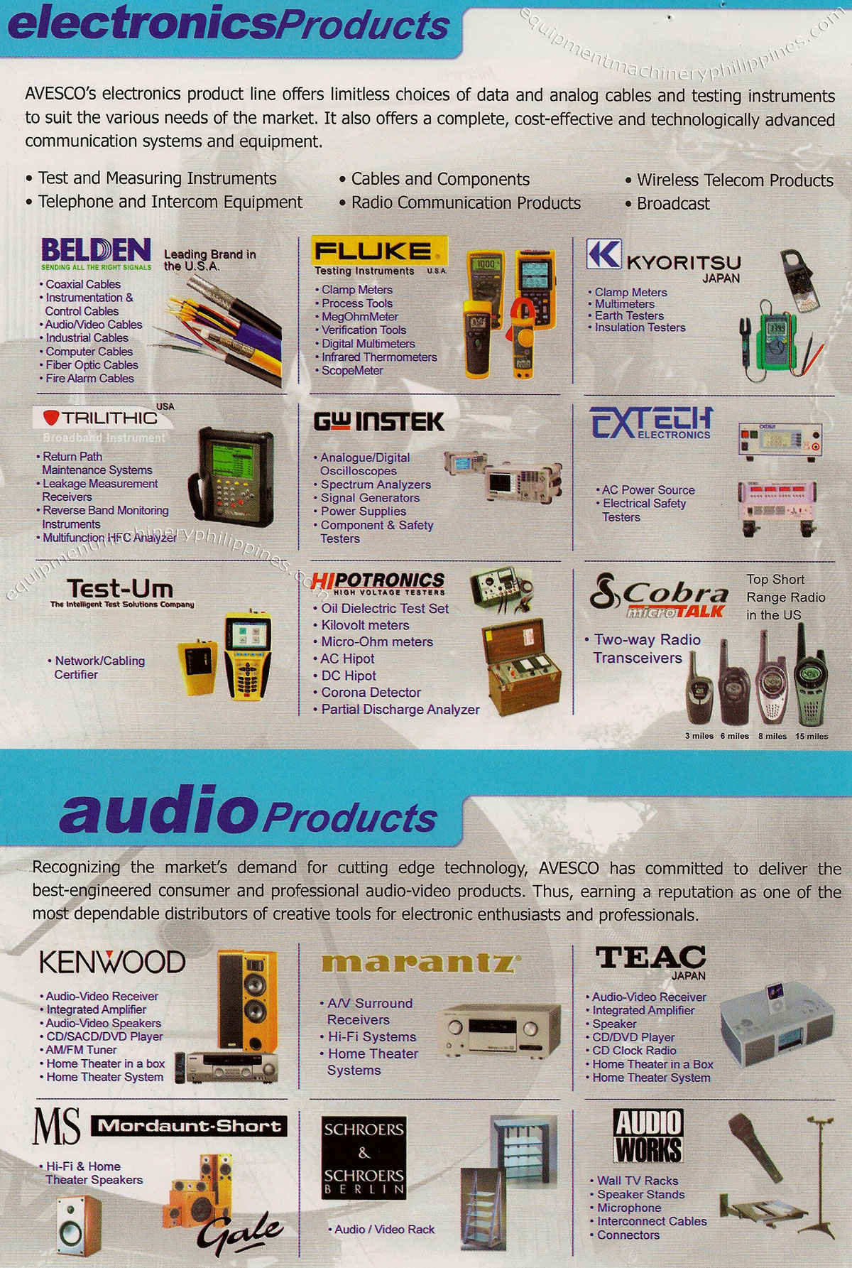 Electronics Testing and Measuring Instruments, Telephone and Intercom Equipment, Cables and Components, Radio Communication, Wireless Telecom, Broadcast, Consumer and Professional Audio Video