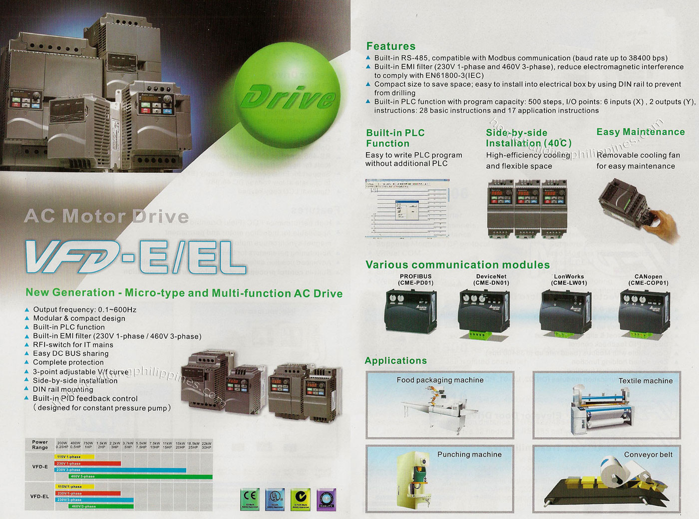 Micro Type Multi Function AC Motor Drive Philippines