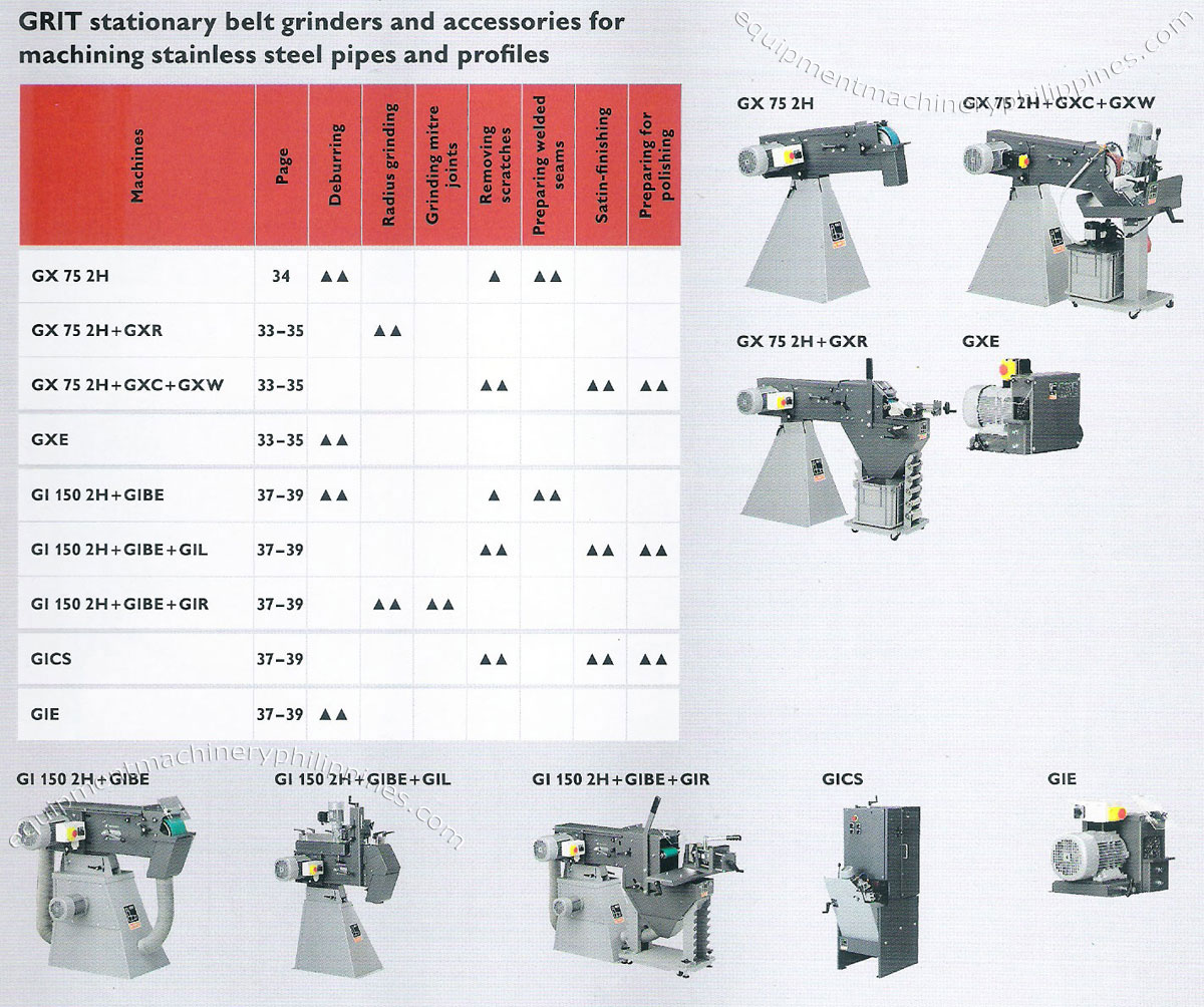 GRIT Stationary Belt Grinders and Accessories for Machining Stainless Steel Pipes and Profiles