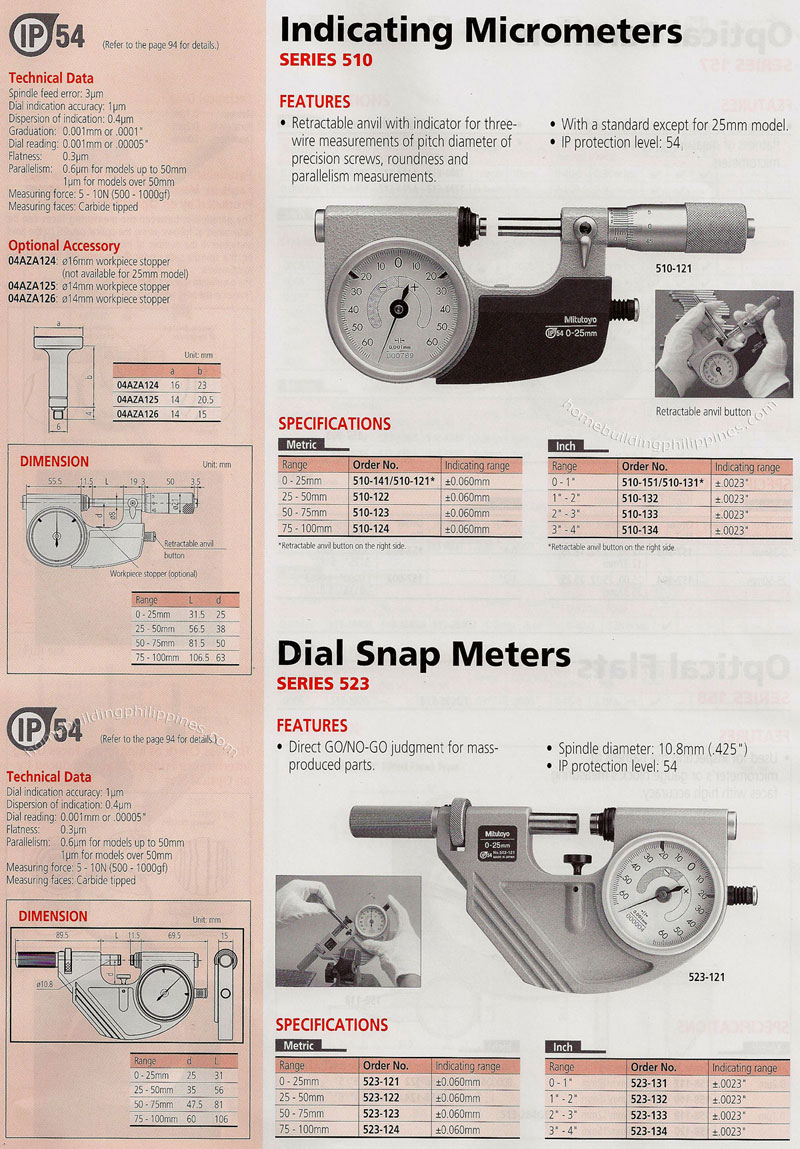 Indicating Micrometers Philippines
