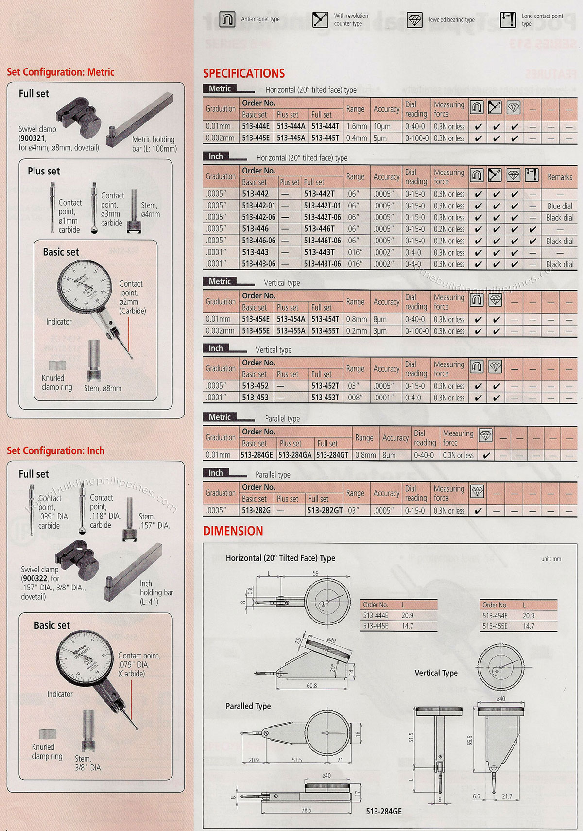 Dial Test Indicator Horizontal, Vertical and Parallel Types Philippines