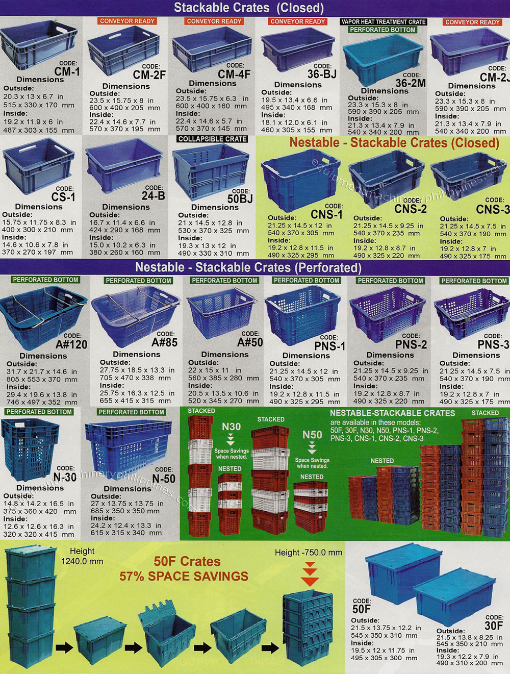 Heavy Duty Stackable and Nestable Plastic Crates Philippines