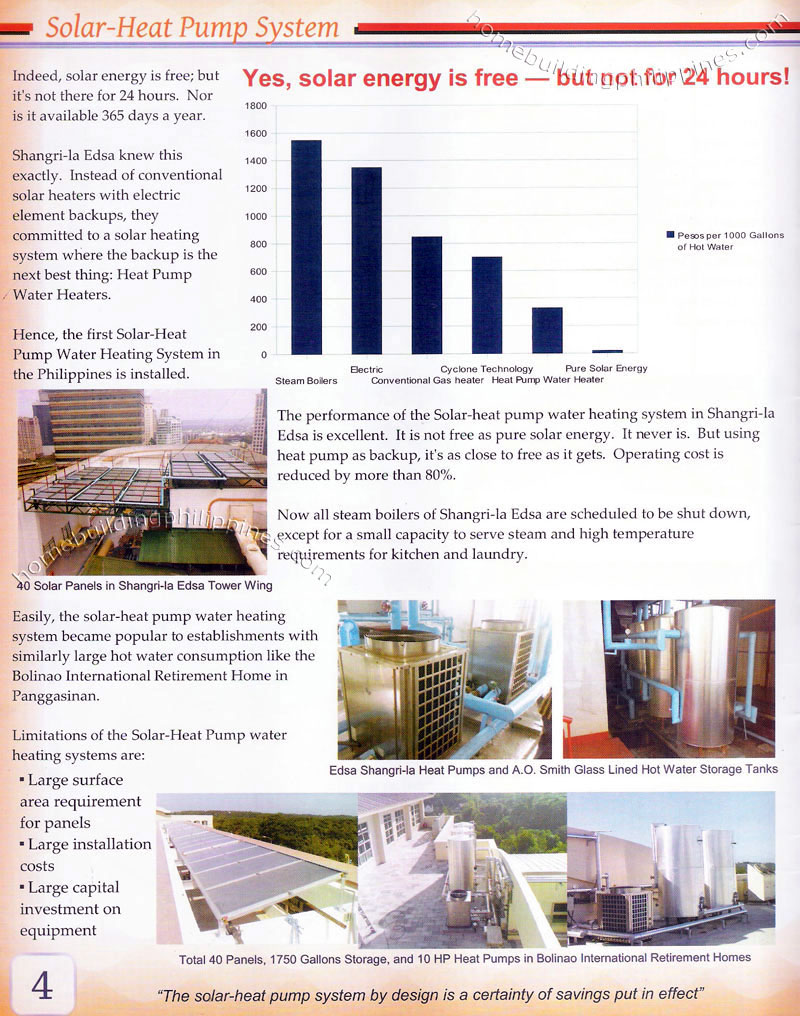 Solar heat pump system Philippines
