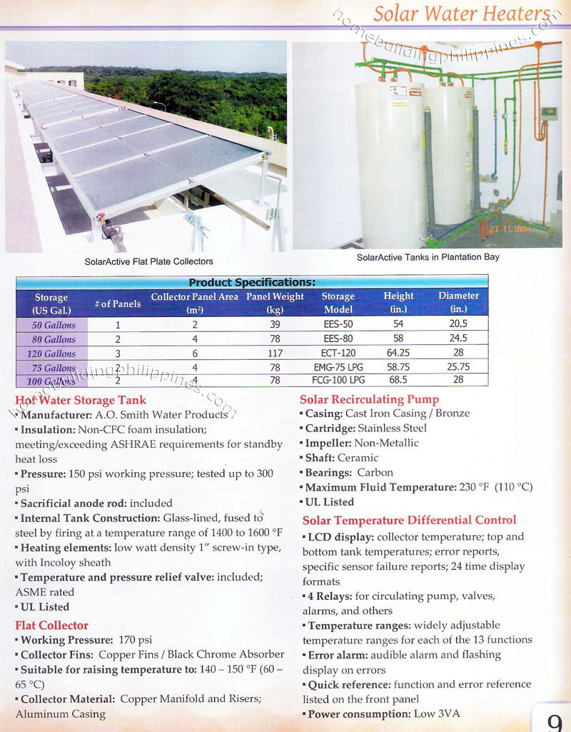 Solar water heaters Philippines