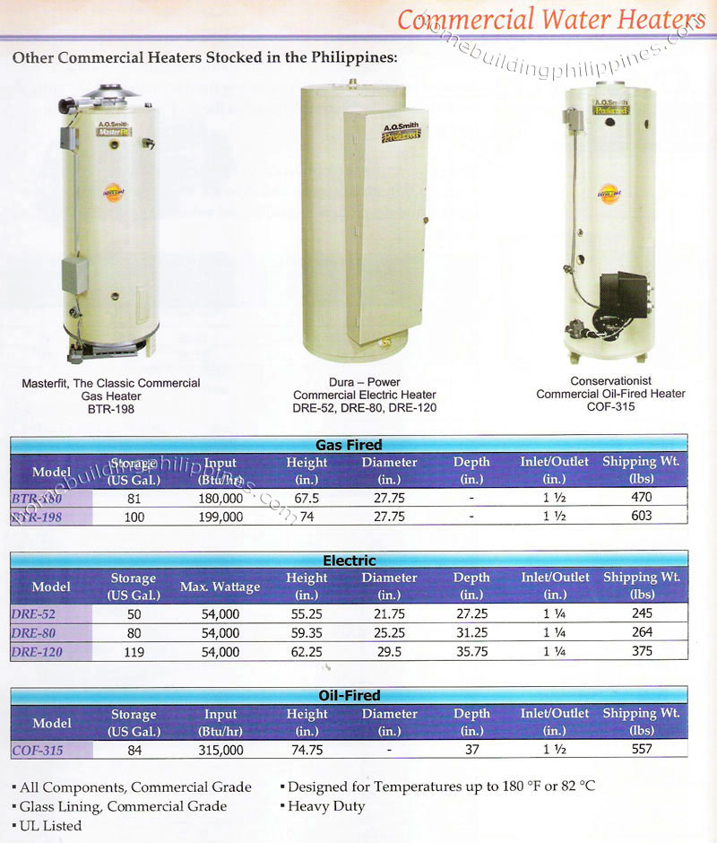 Commercial water heaters Philippines