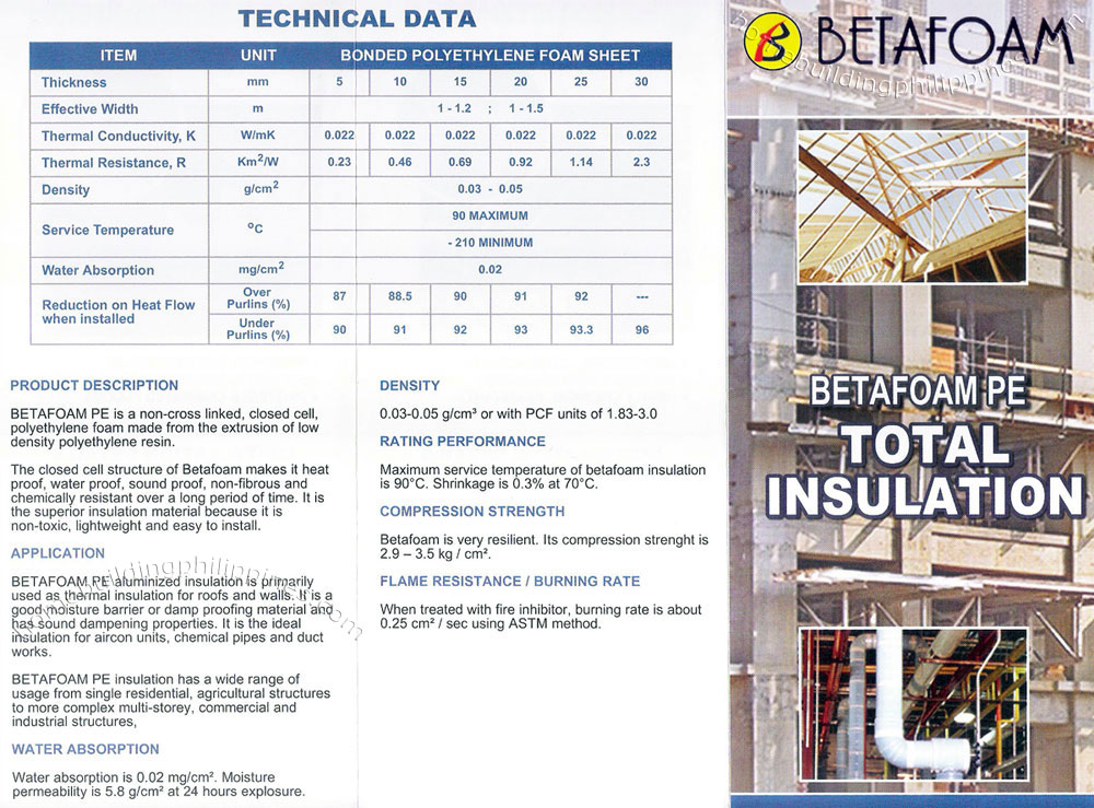 02 Betafoam PE Total Insulation Technical Data