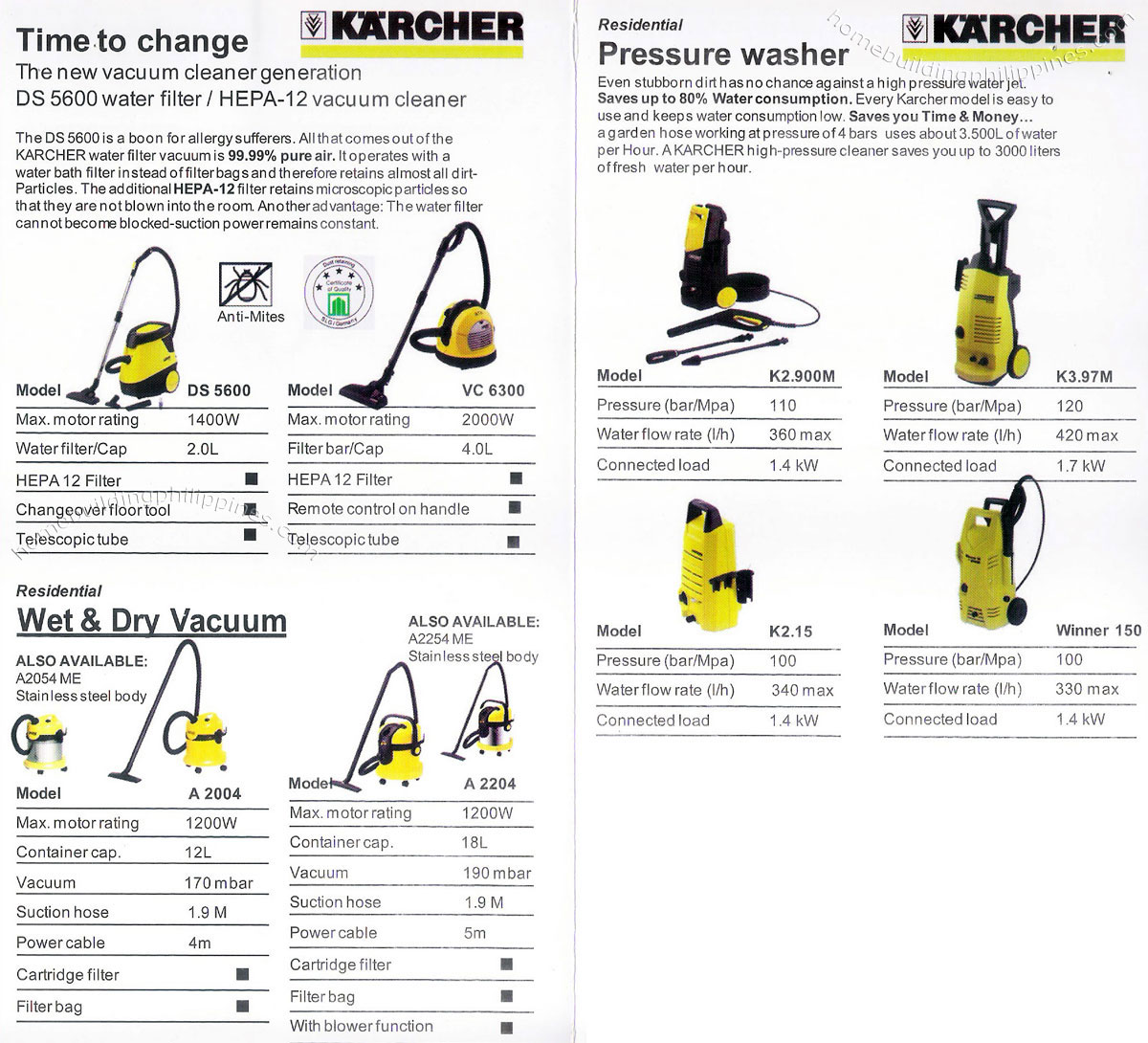 Residential Vacuum Cleaner, Pressure Washer Philippines