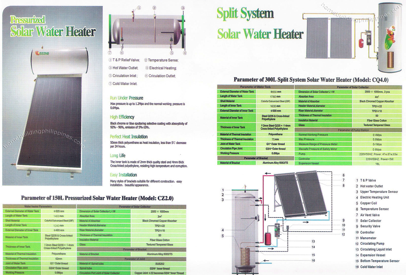 5Star Solar Water Heater