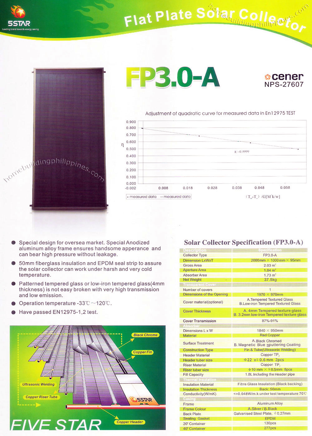 5Star Flat Plate Solar Collector