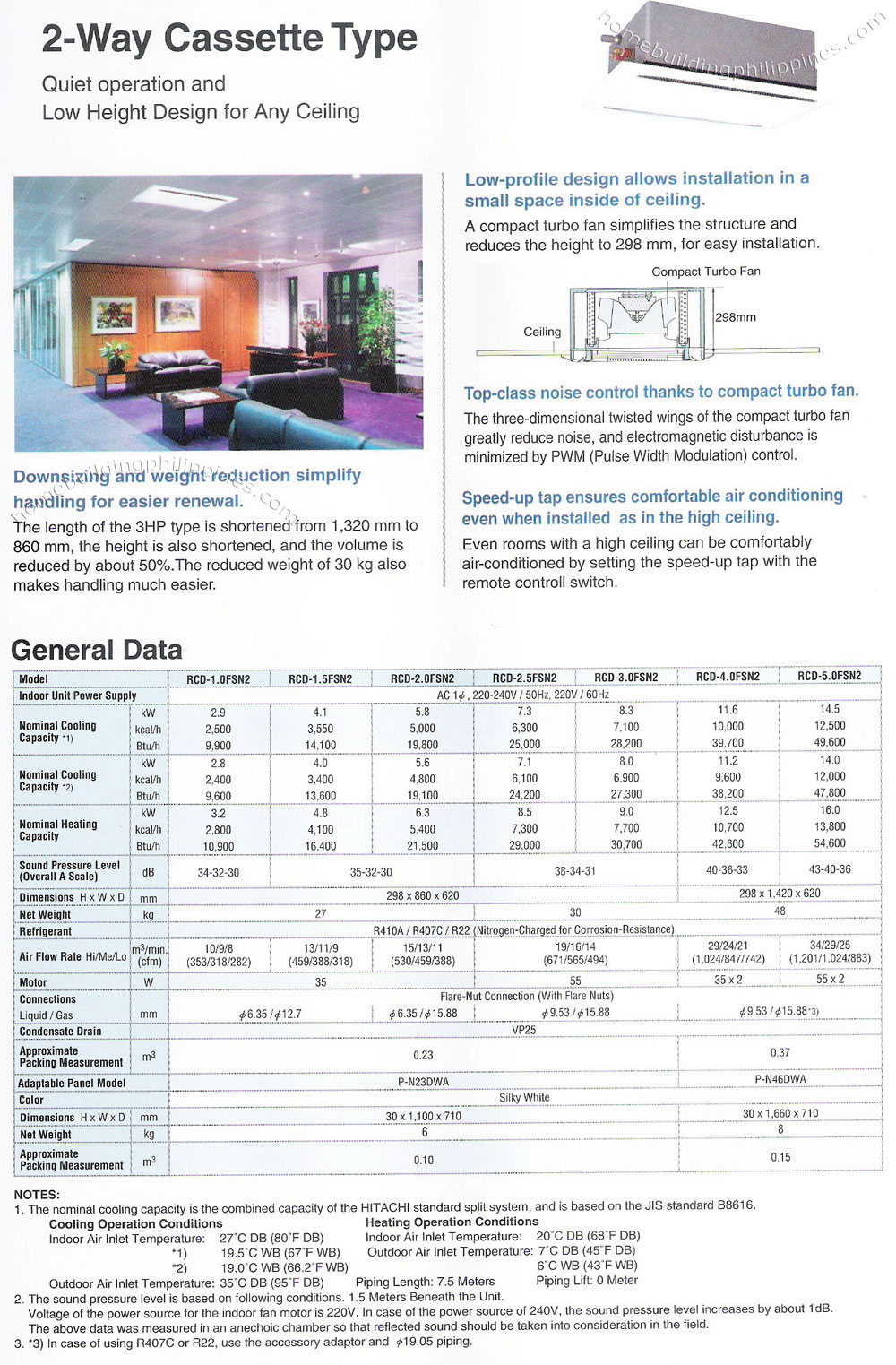 indoor air conditioning 2 way cassette type