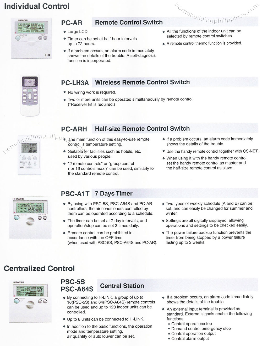 set free fsn air conditioning system equipment remote controllers