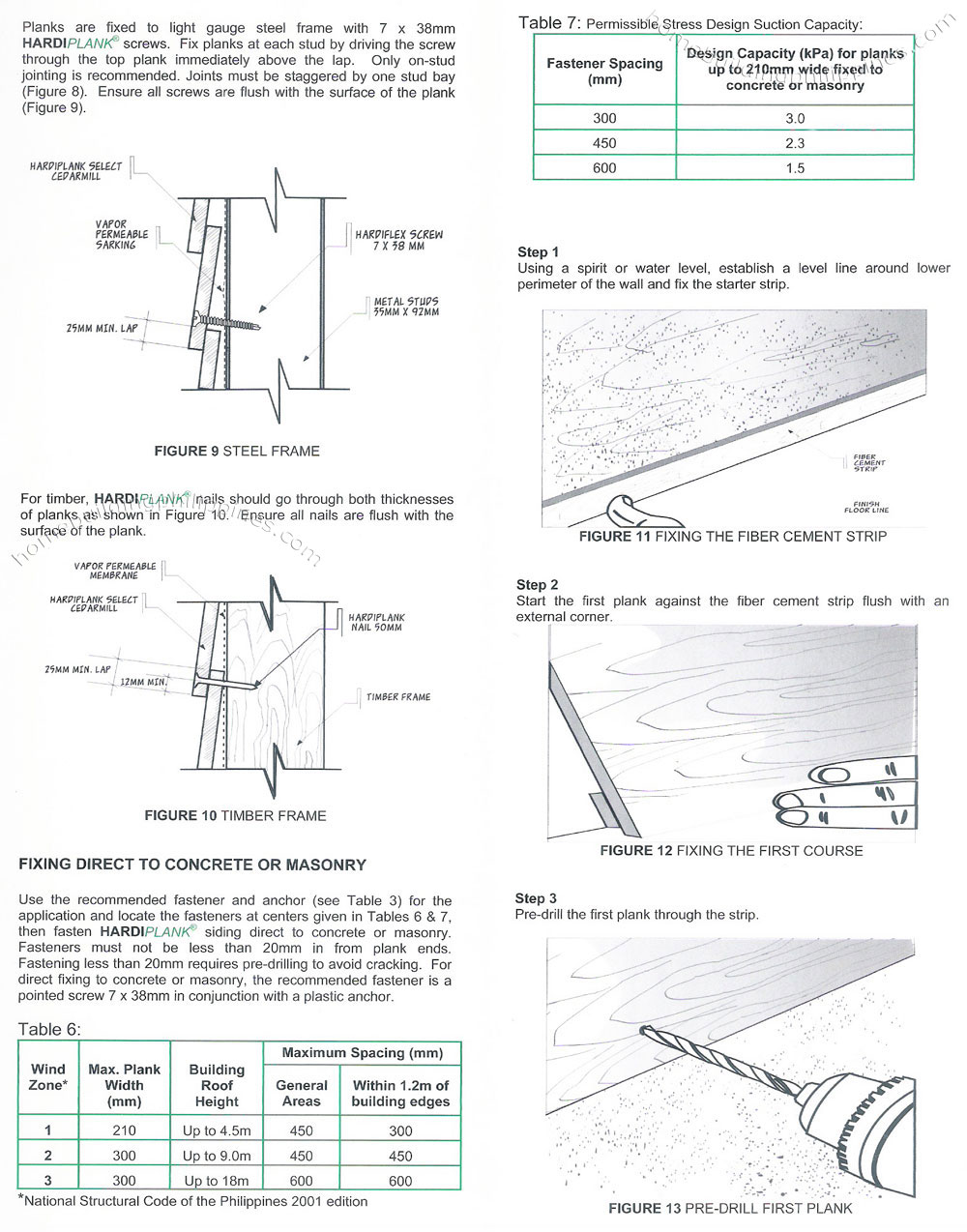 HardiePlank Durable Siding Board Installation Manual