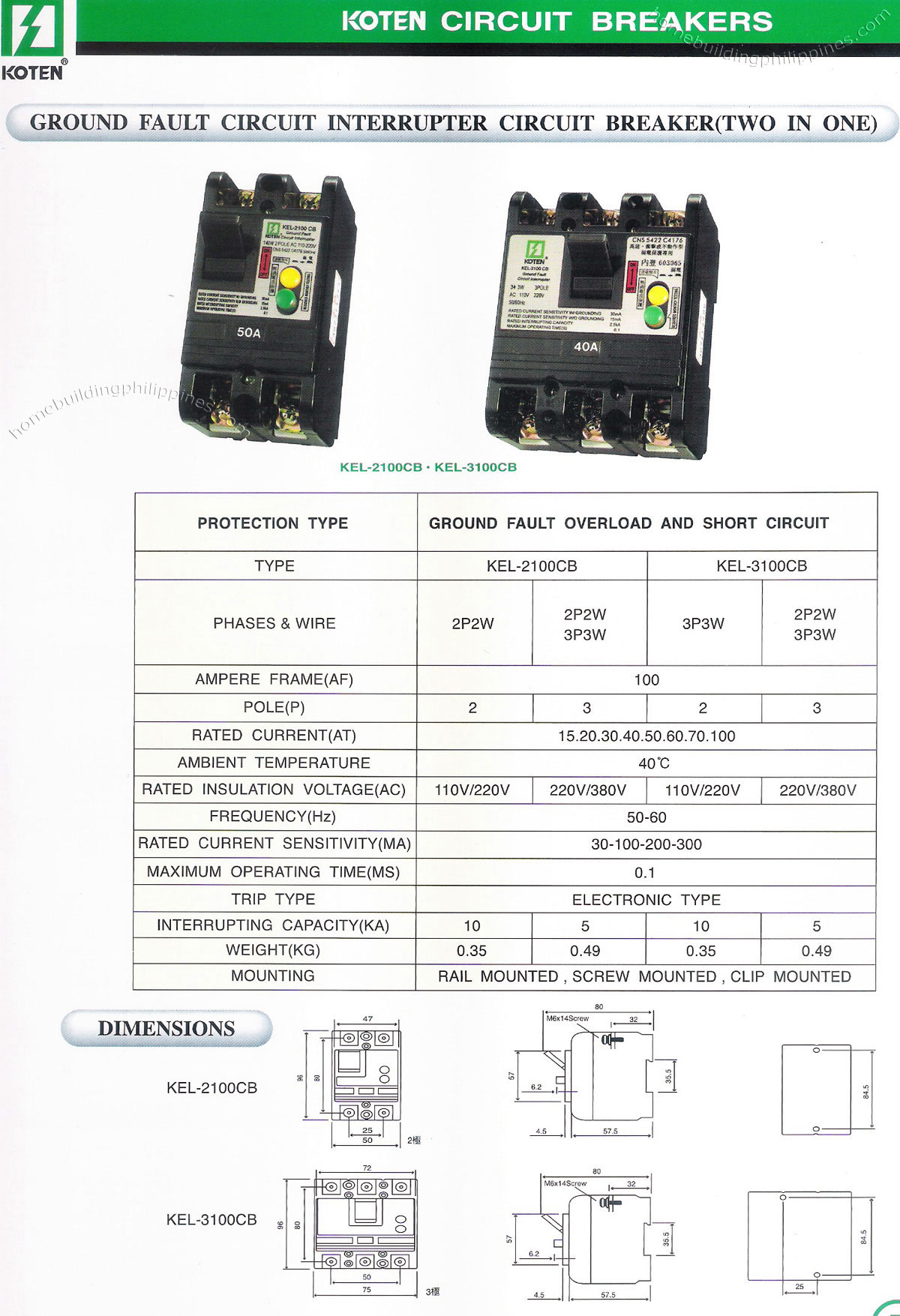 Koten Ground Fault Circuit Interrupter Circuit Breaker