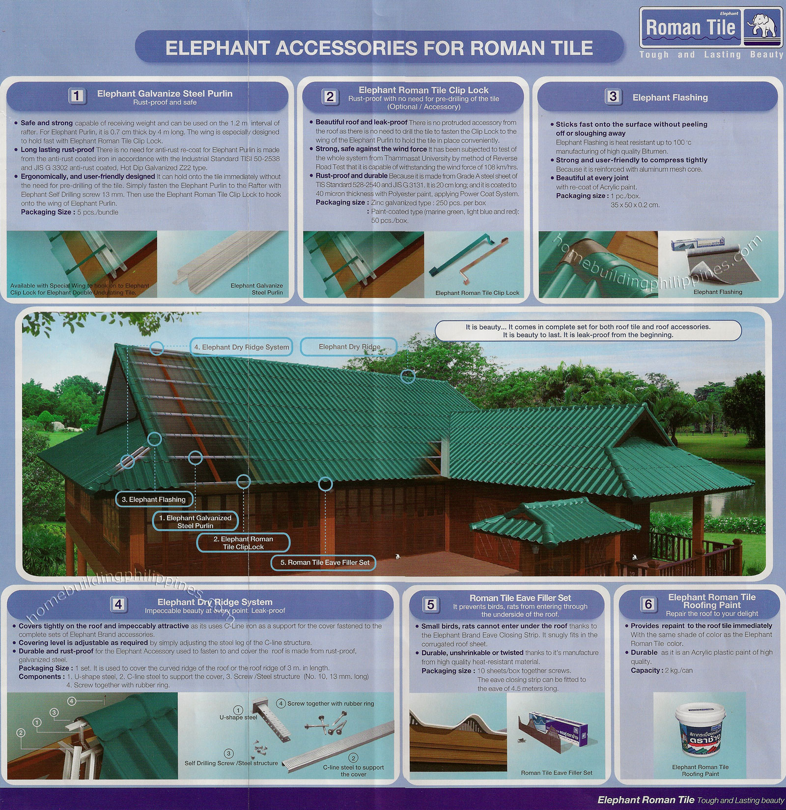 Elephant  Non-Asbestos Roman Tile Accessories
