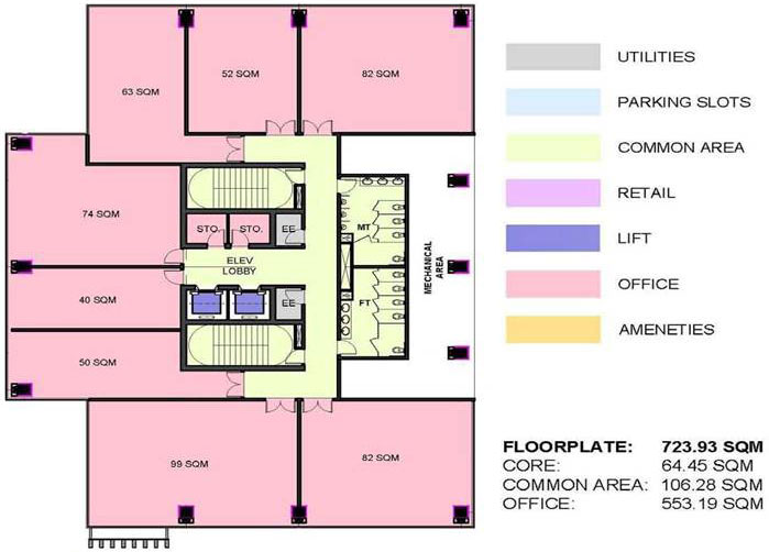 Cebu Real Estate: Office Space For Sale/Rent at Park Centrale by Cebu