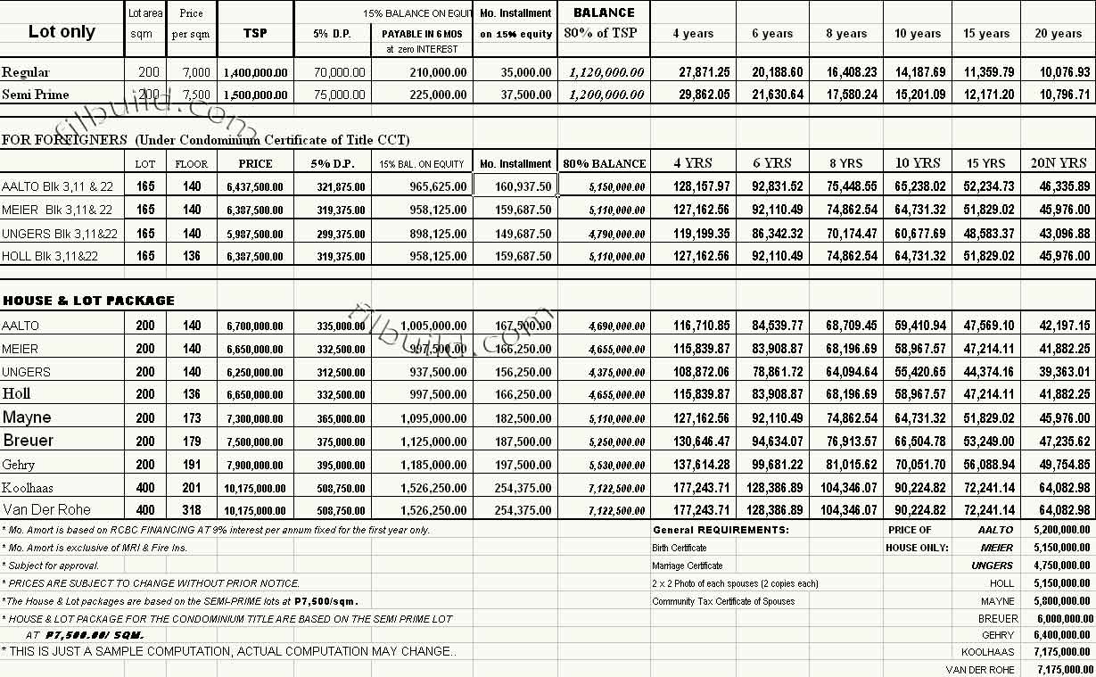 Index of /philippines/real_estate/house_and_lot/angeles_city_pampanga