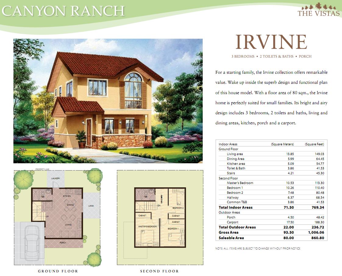 Real Estate Home Lot Sale at Canyon Ranch Homes Irvine