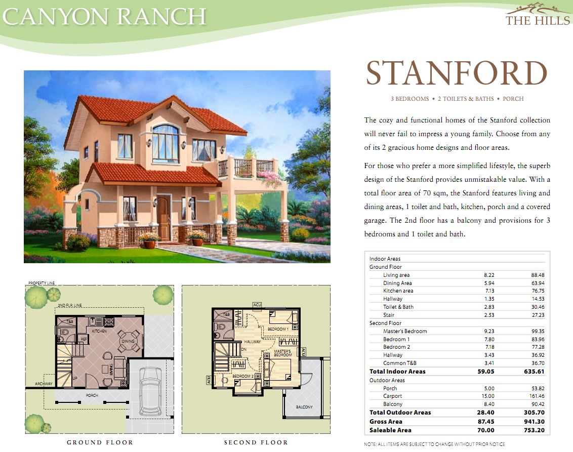Real Estate Home Lot Sale at Canyon Ranch Homes Stanford