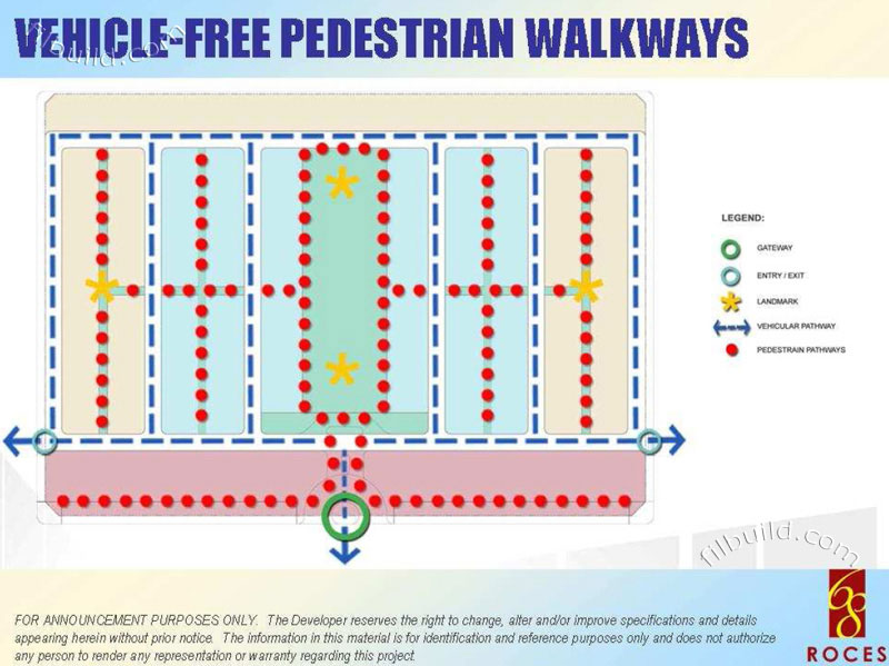 Vehicle-Free Pedestrian Walkways