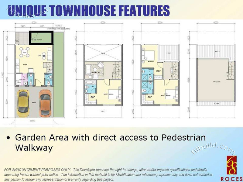 Townhouse Features
