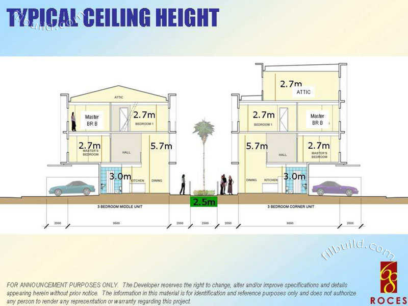 Typical Ceiling Height