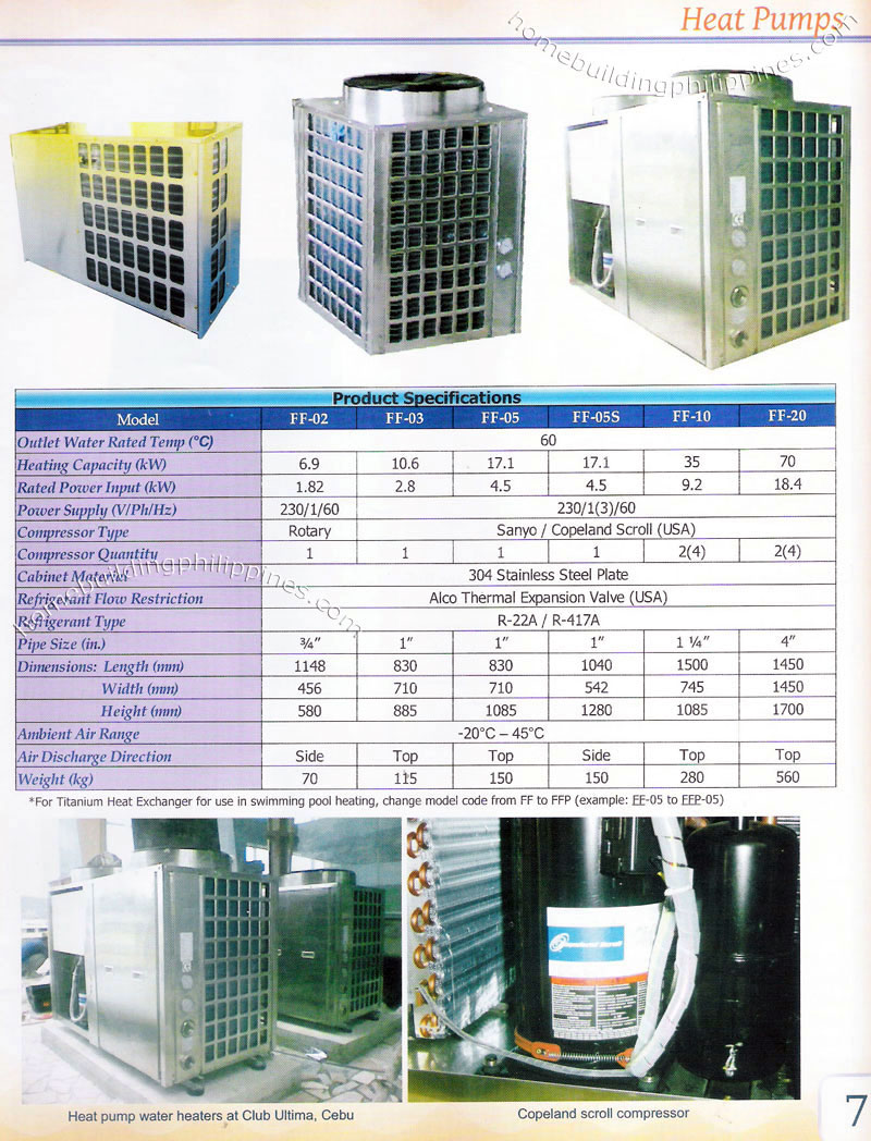 heat pumps