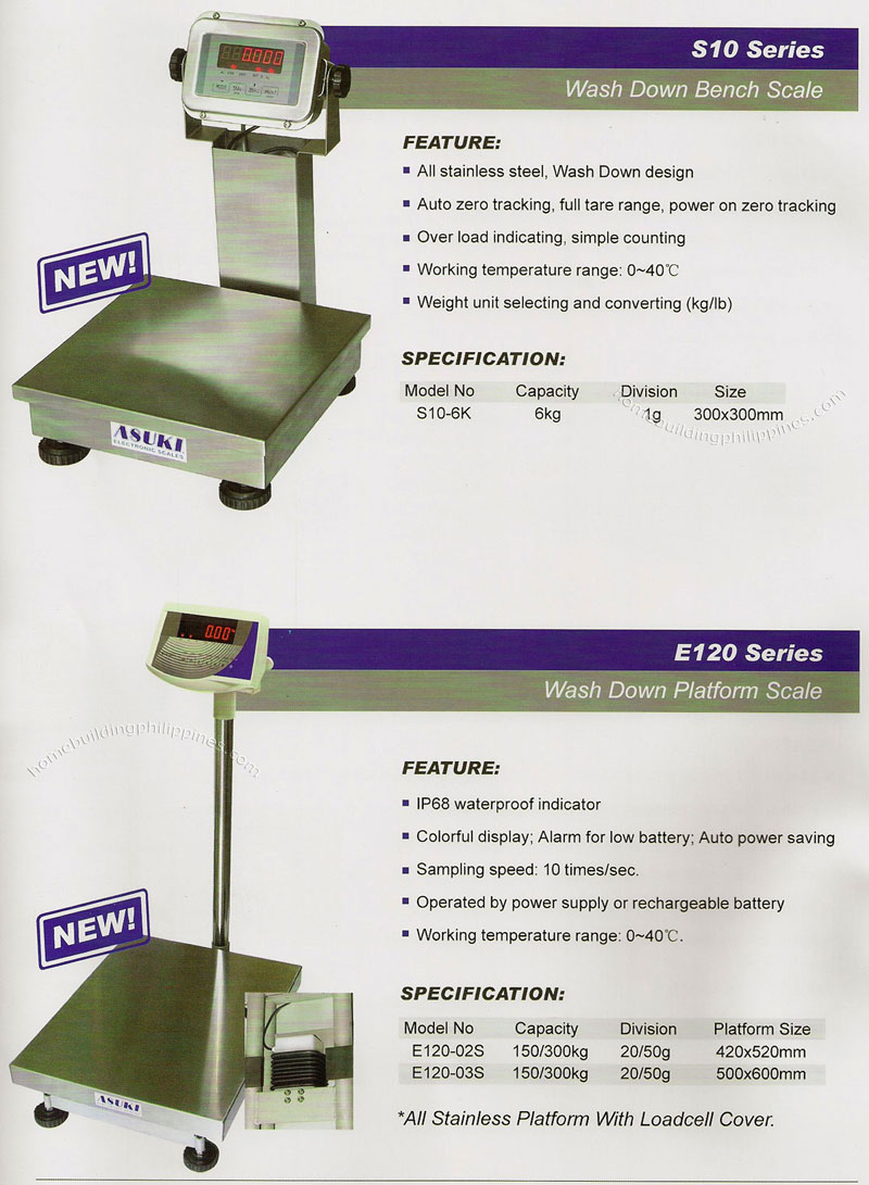 Asuki Wash Down Bench Scale, Wash Down Platform Scale