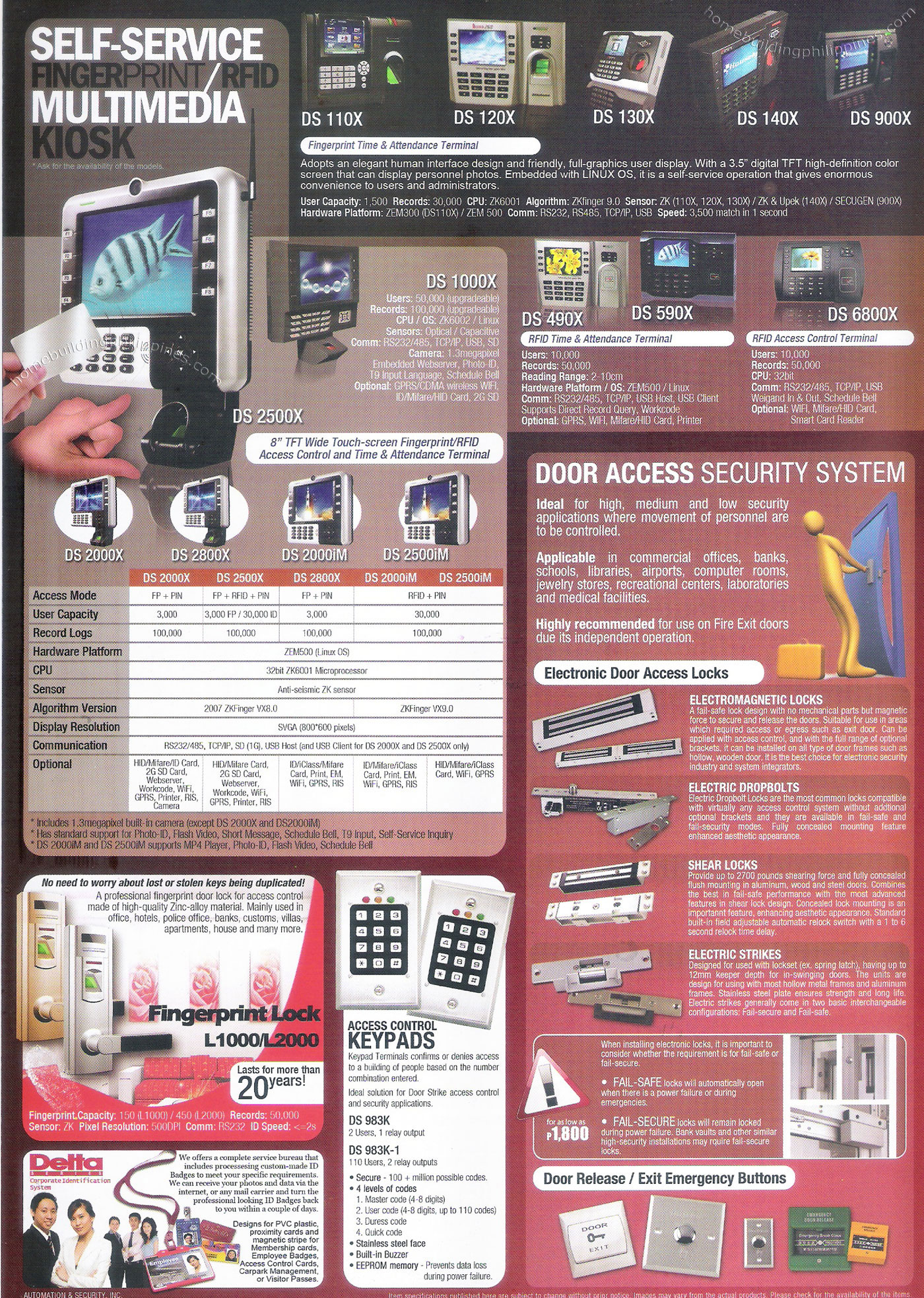Self-Service Fingerprint RFID Multimedia Kiosk Time & Attendance Electronic Door Access Lock Release Exit Emergency