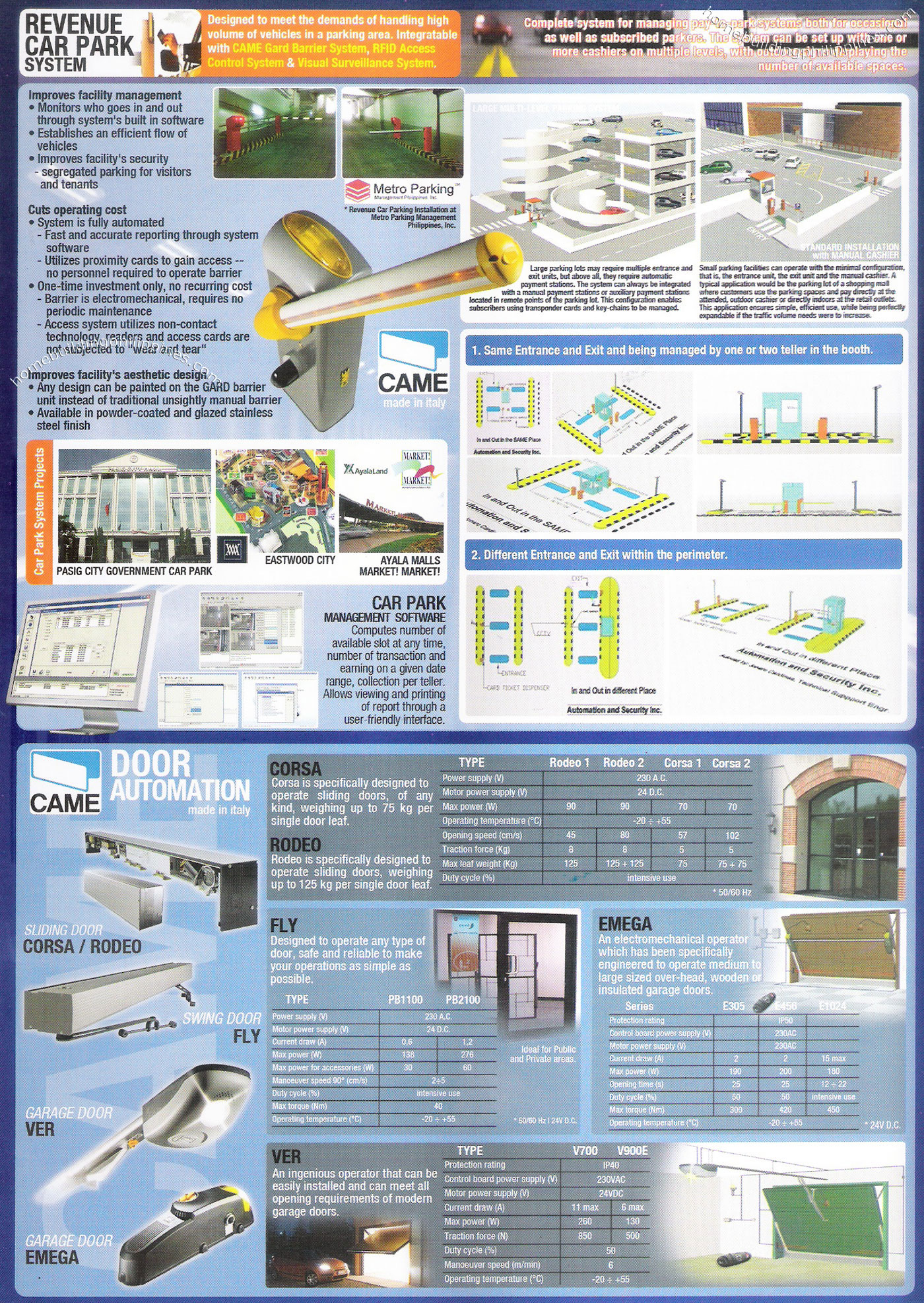 Revenue Car Park, Road Barrier System, Pay Parking Management Software, Garage Door Automation