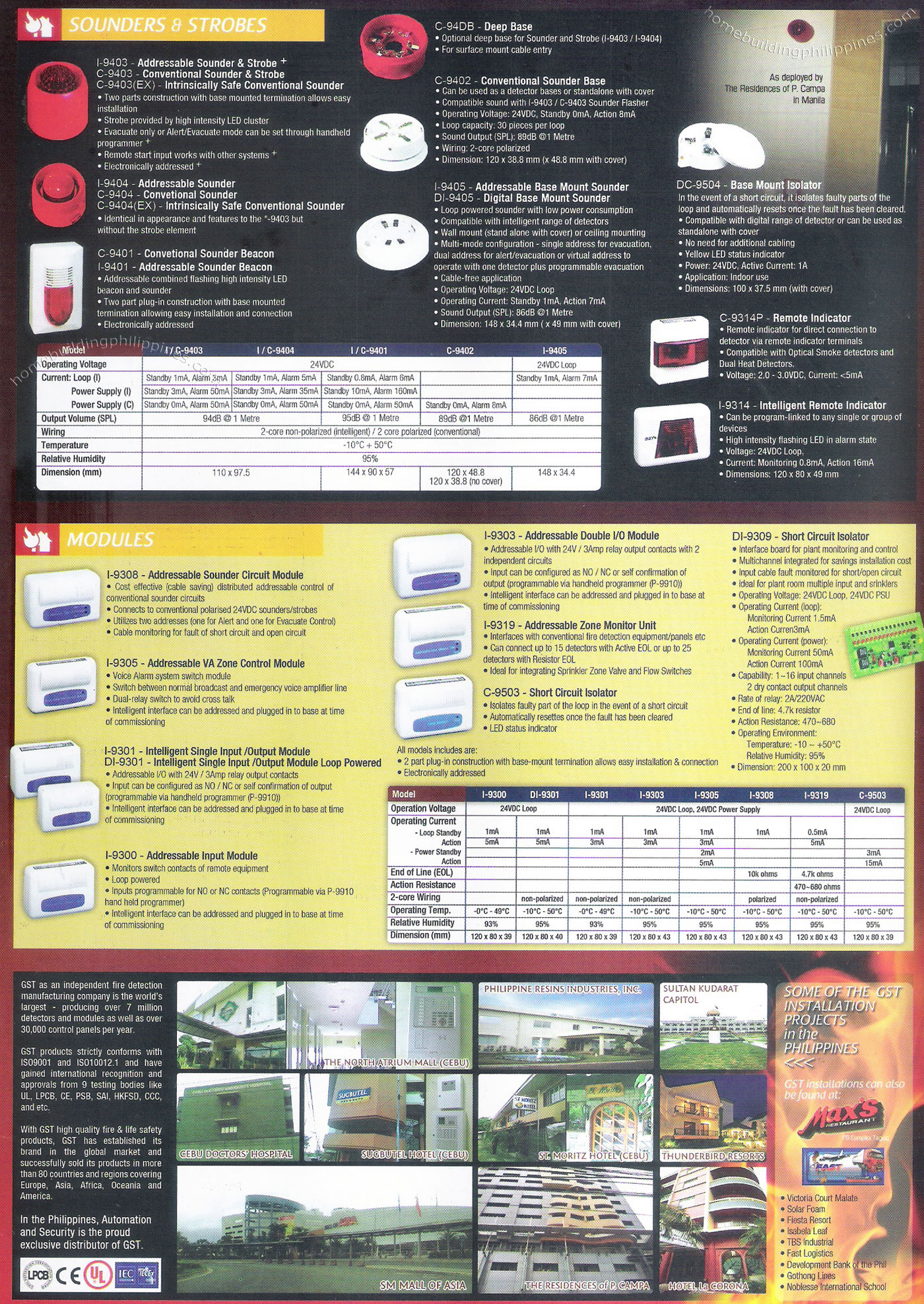 Fire Detector, Sounder & Strobe, Modules, Short Circuit Isolator