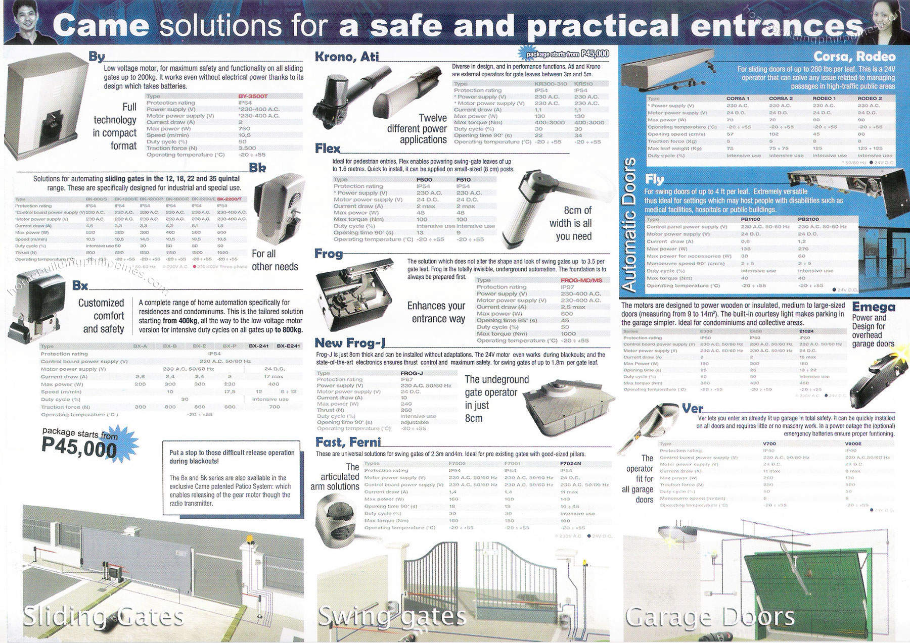 Automatic Sliding Gate Motorized Swing Gate Automated Garage Door Philippines
