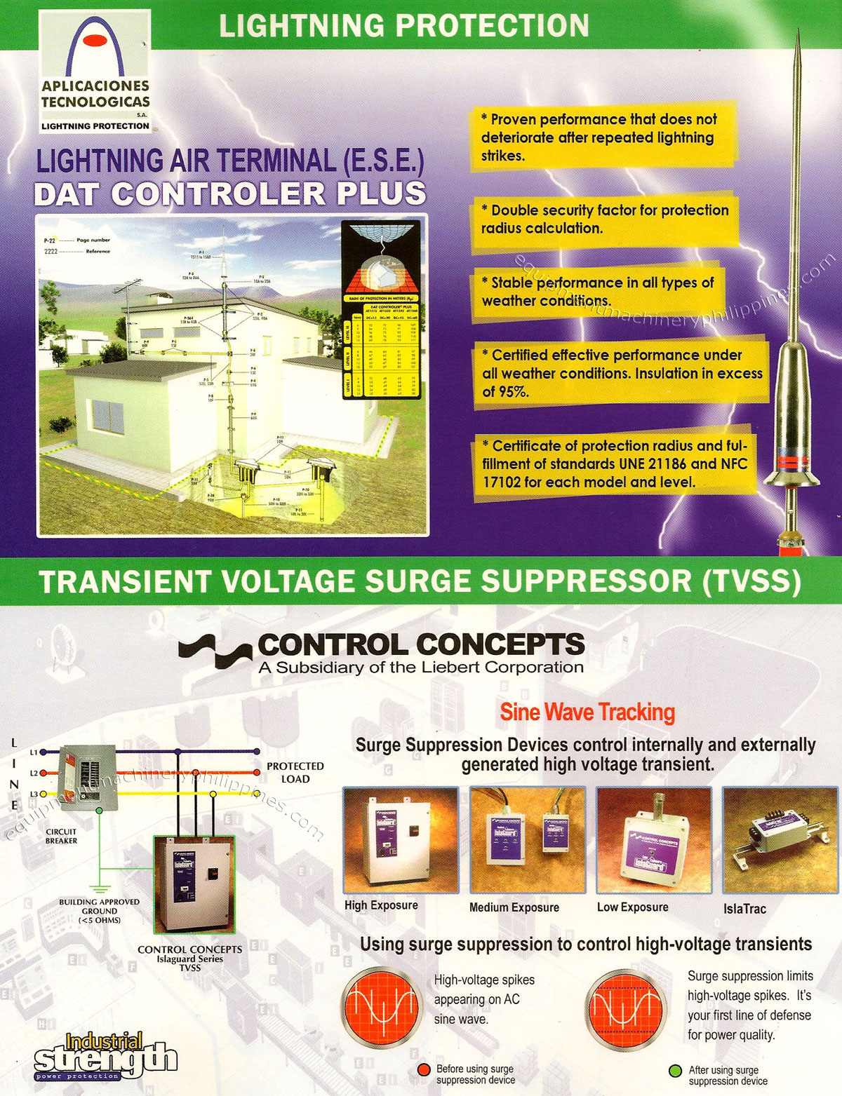 Lightning Protection by Aplicaciones Tecnologicas; Transient Voltage Surge Suppressor TVSS by Control Concepts