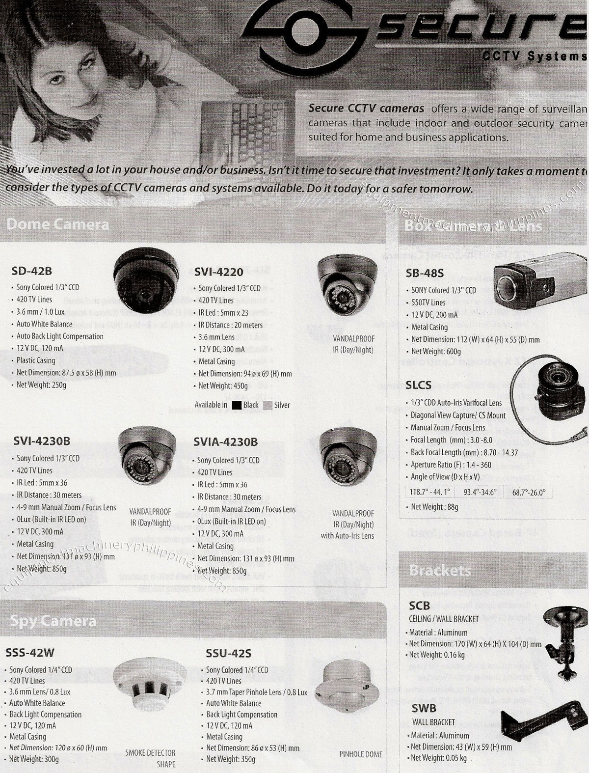 secure cctv