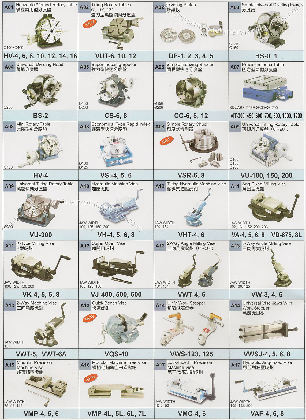 Milling Machine Accessories