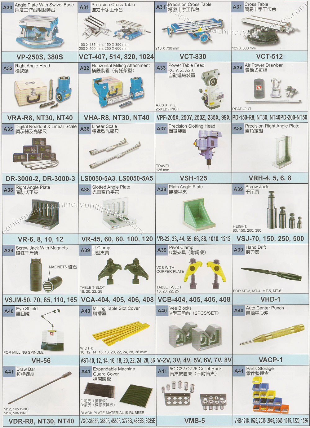 Milling Machine Accessories