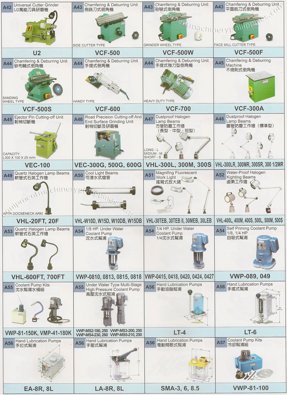 Milling Machine Accessories