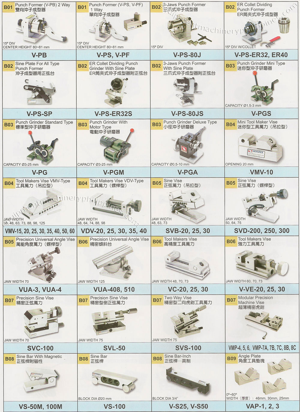 Grinding Machine Accessories