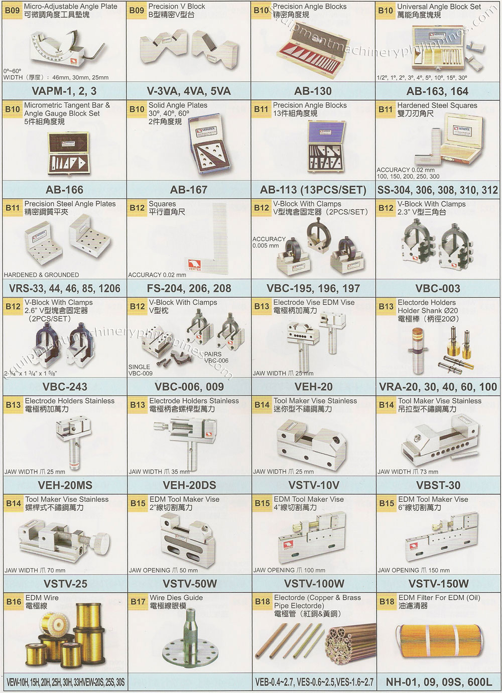 Grinding Machine Accessories