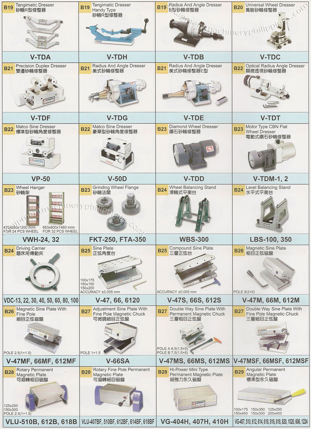 Grinding Machine Accessories