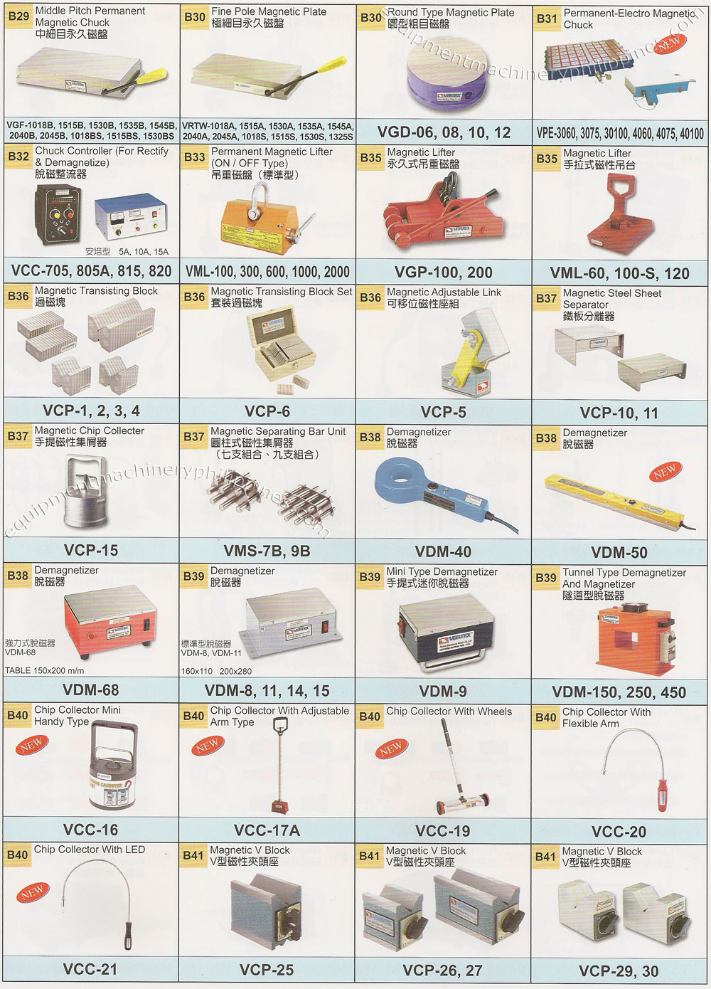 Grinding Machine Accessories