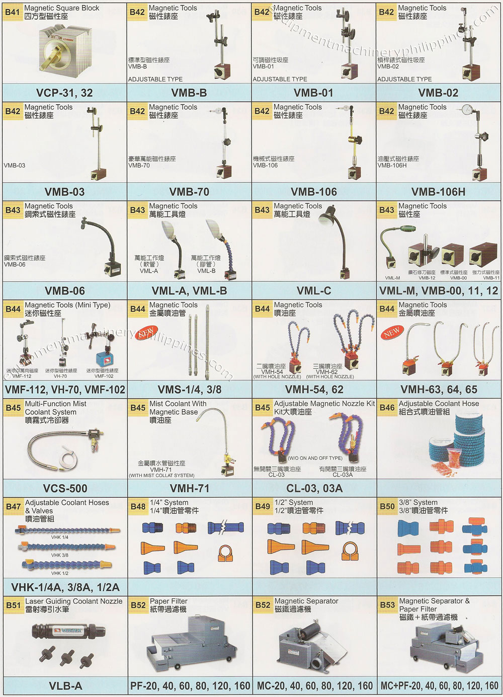 Grinding Machine Accessories