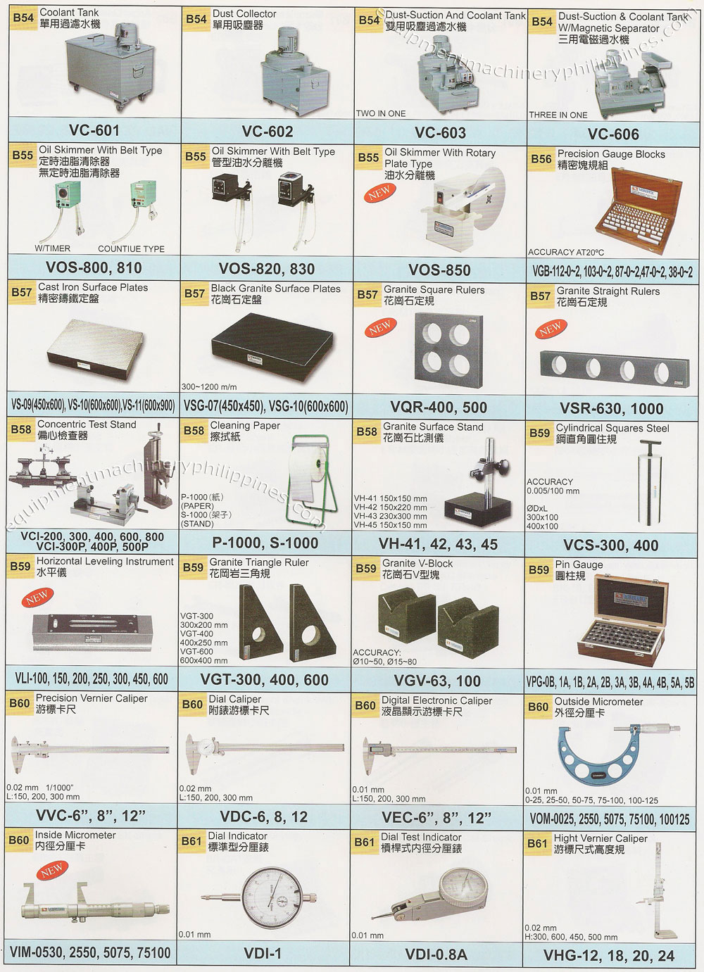 Grinding Machine Accessories