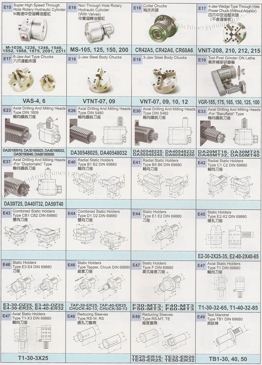 Lathe Machine Accessories