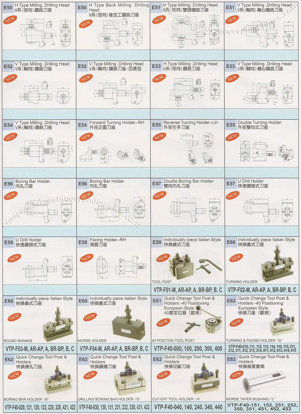 Lathe Machine Accessories