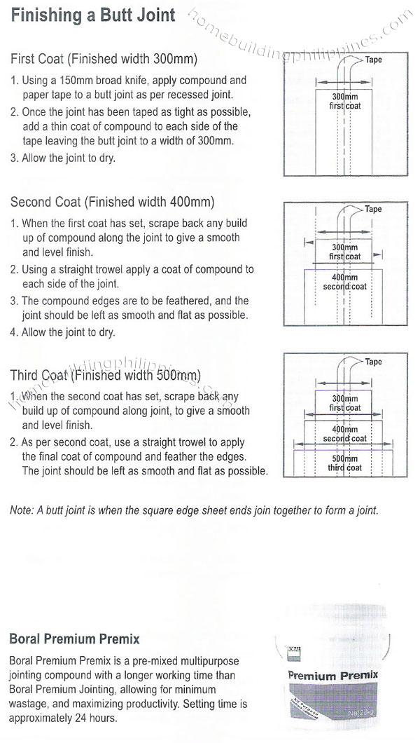 gypsum plasterboard jointing fixing finishing butt joint