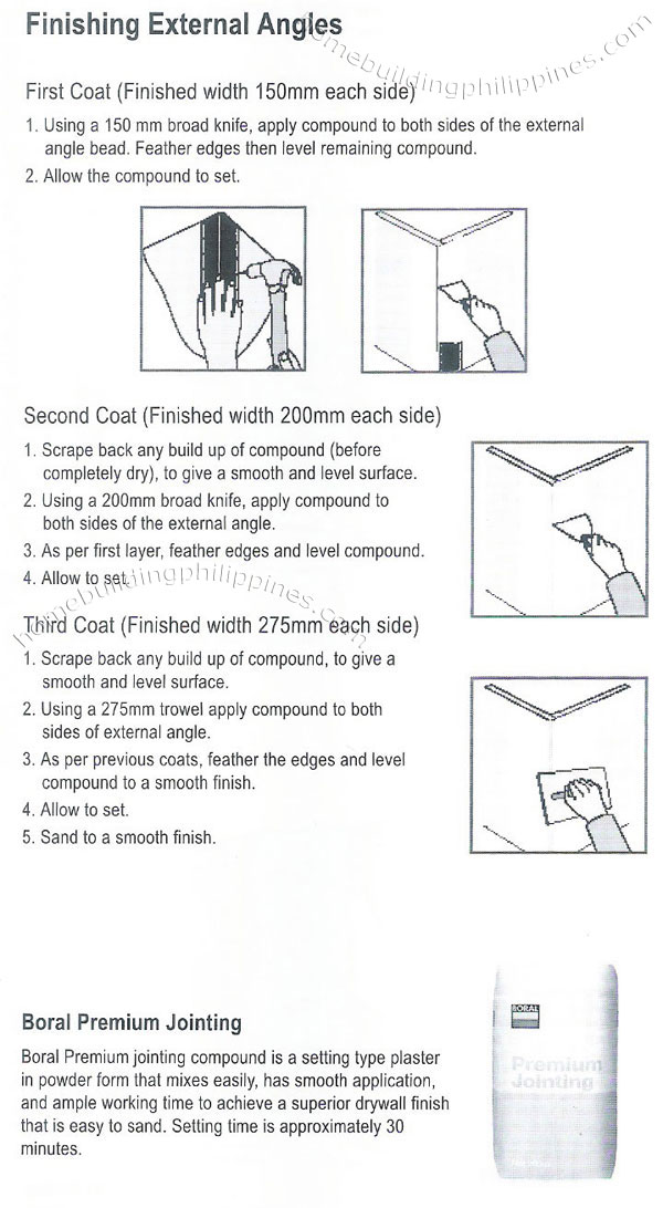 gypsum plasterboard jointing fixing finishing external angle