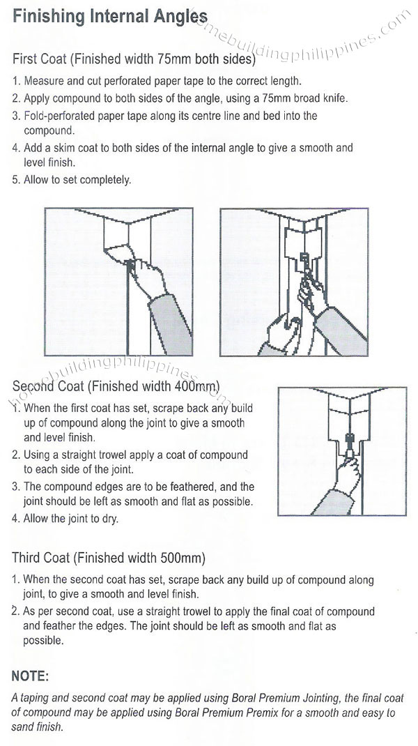 gypsum plasterboard jointing fixing finishing internal angle