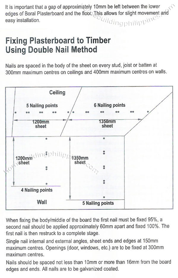 gypsum plasterboard jointing fixing timber double nail method