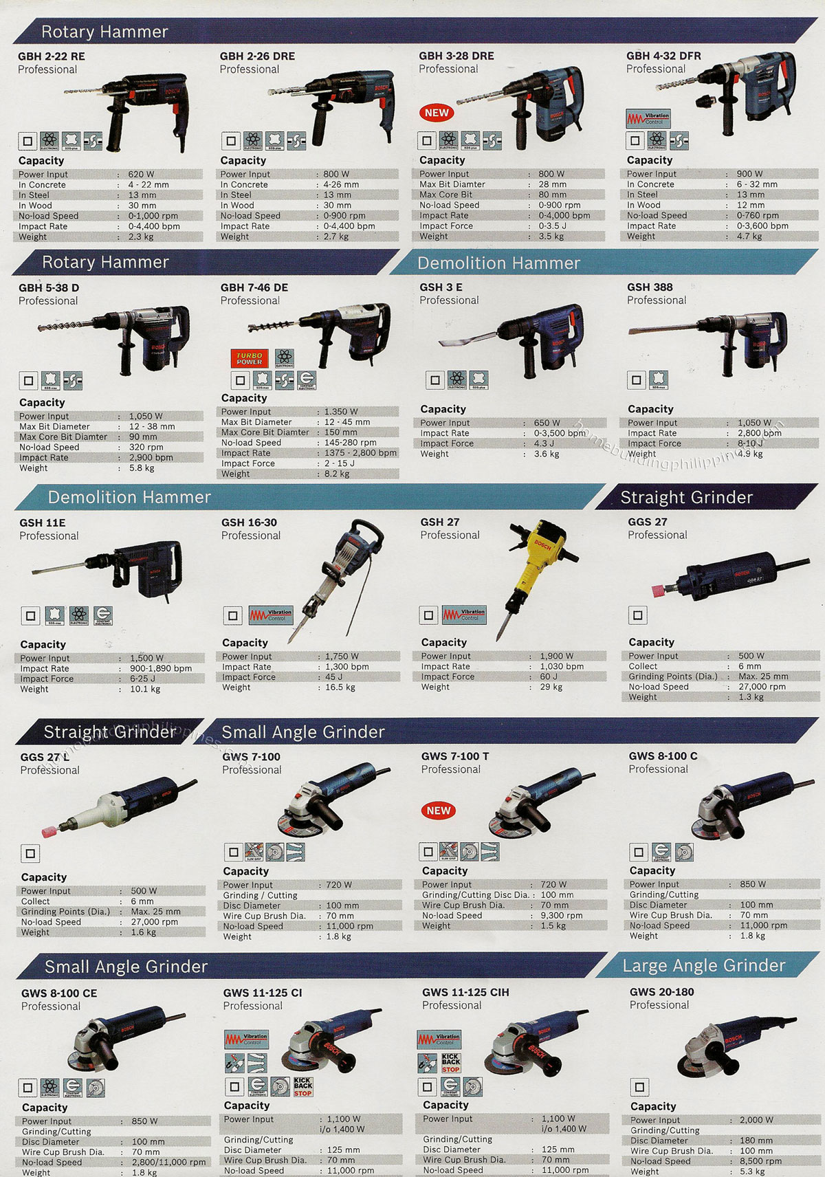 Bosch Power Tools: Rotary Hammer, Demolition Hammer, Grinder